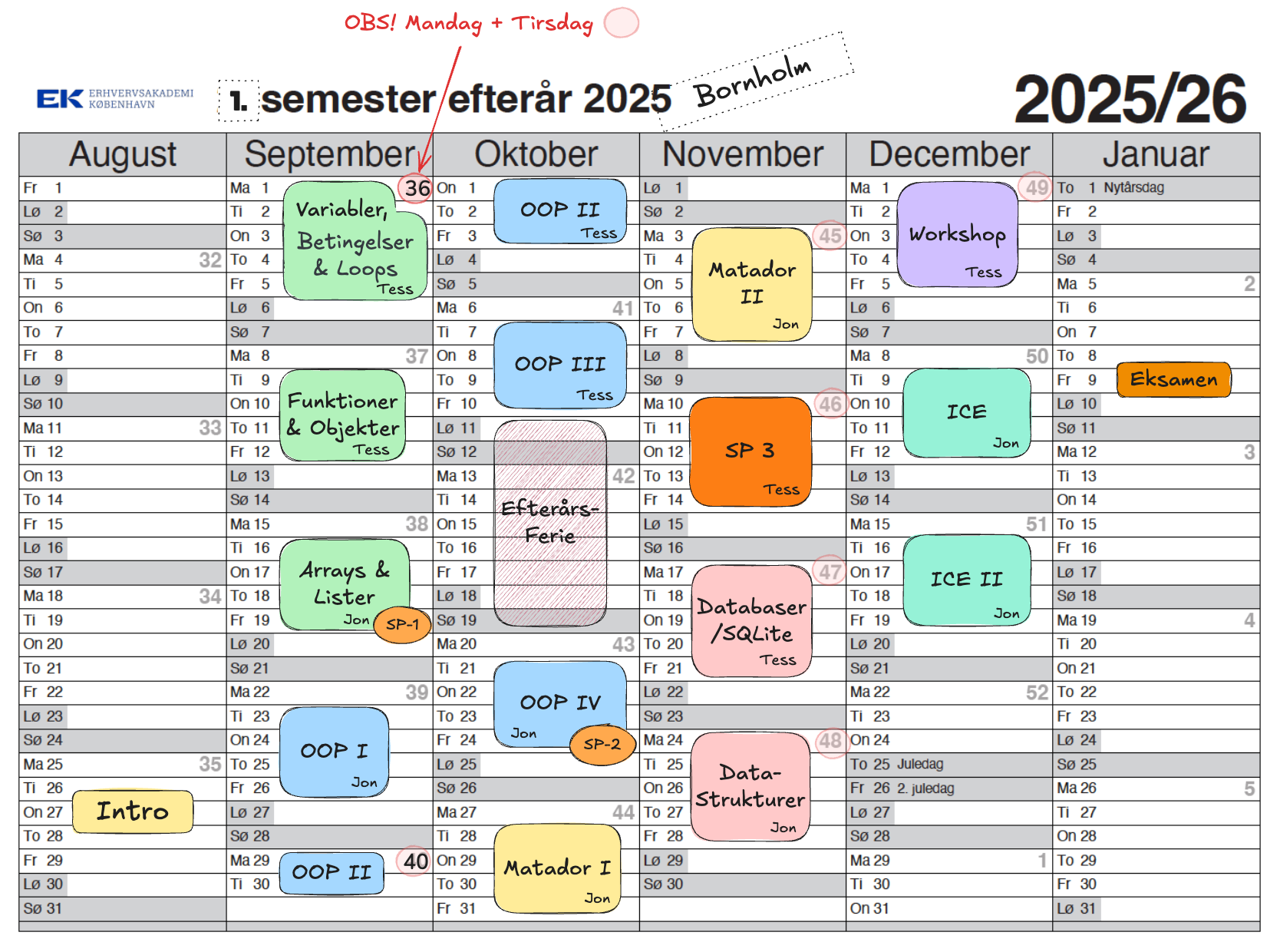Masterplan